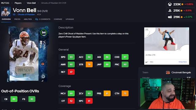 Top 5 STRONG SAFETIES In Madden 22 Ultimate Team [January] смотреть онлайн