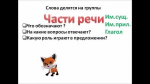 Определение существительного в предложении. 2 класс.