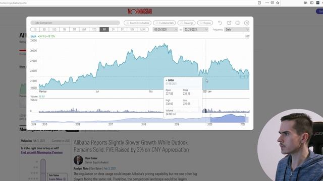 Как анализировать акции? Сколько стоит Apple? | 2021 смотреть онлайн