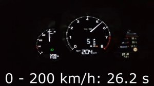 Porsche Macan 2021г.в разгон до 200 км/ч.