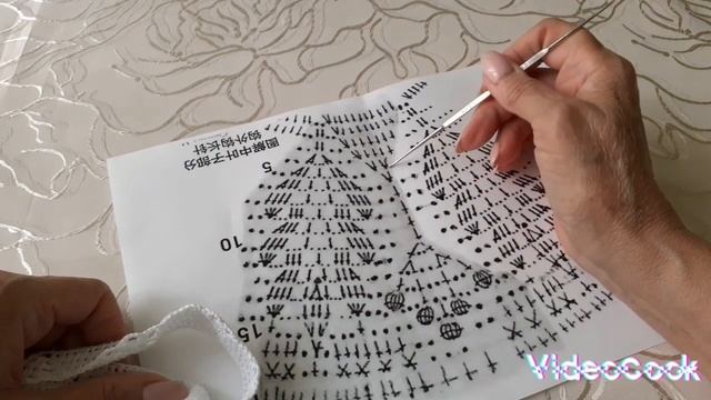 СВЯЖЕМ ВМЕСТЕ КОФТОЧКУ КРЮЧКОМ ПОПЕТЕЛЬНЫЙ МК Ч 1