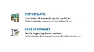 PMBOK® Guide (6th Edition) – Chapter 7 – ITTO Review – Cost Management