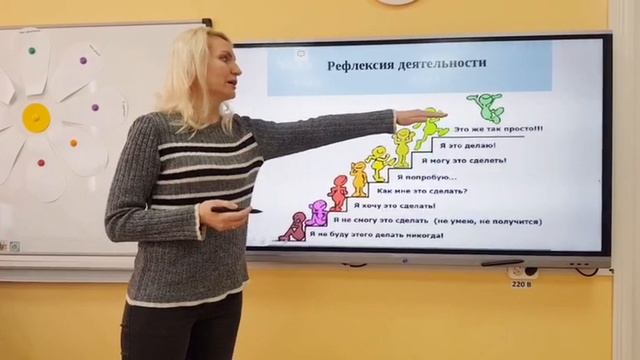 Педагогический челлендж "Рефлексия" от ШМО художественно-эстетического цикла. Кудрявцева Т.Н.