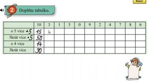 Násobení 5, 5 krát více; Matýskova matematika 6.díl, strana 32, cvičení 2