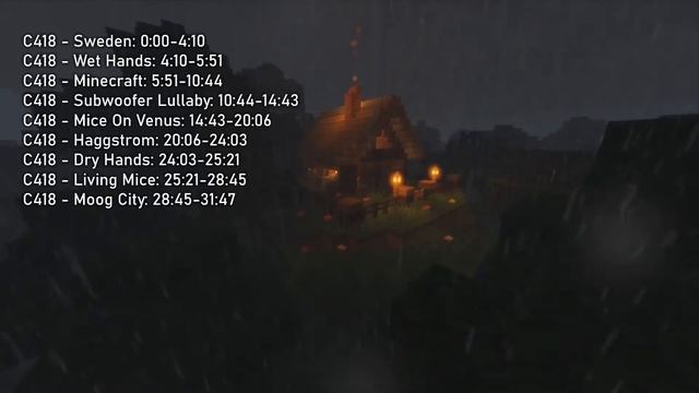 C418 Minecraft Music Slowed Down ? With Rain ?️ 1 hour смотреть онлайн