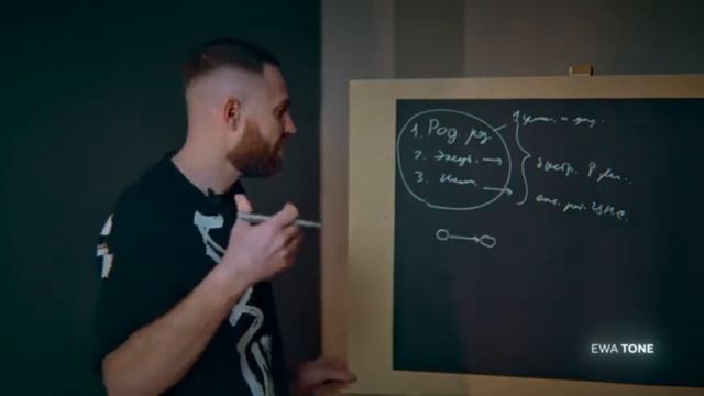 EWA TONE | ПРИРОДНЫЙ ЭНЕРГЕТИК
