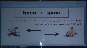 محاضرة (33) .. أنكليزي السادس -  يونت 5 درس 4 .. (been / gone)