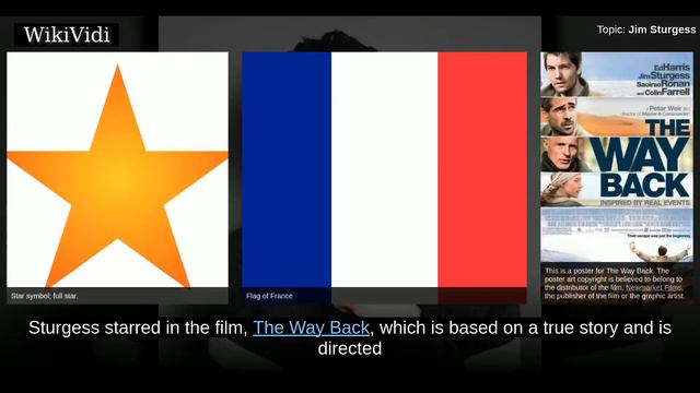 JIM STURGESS - WikiVidi Documentary смотреть онлайн