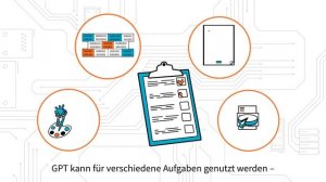 simpleshow erklärt: Generative KI, Large Language Models und ChatGPT