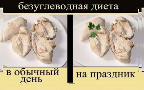 Сушка тела для мужчин. Безуглеводная диета и тренировки для сушки тела