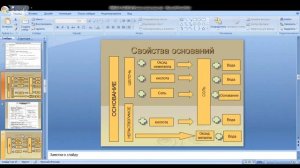Химия 9 класс 5-6 неделя Химические свойства оксидов, кислот, оснований, солей