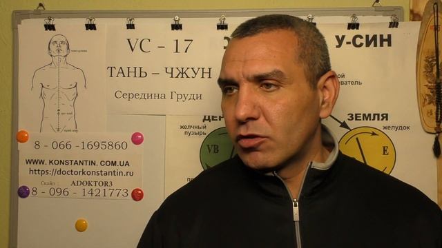 Ночная Бронхиальная Астма. Восточная медицина в помощь.