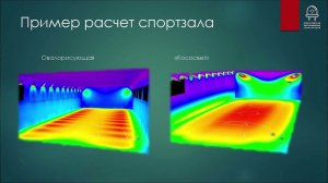 Практические нюансы спортивного освещения