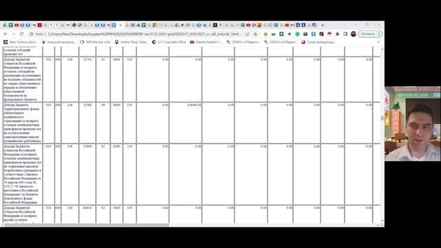 Лекция: Государственный и Муниципальный Финансовый Контроль: Учет в Государственных Финансах смотреть онлайн
