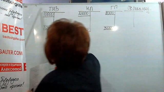 Как стать профессиональным бухгалтером?Бесплатный мастер-класс Натальи Алексеевой