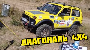 "ДИАГОНАЛЬ 4х4" / ДЖИП-ТРИАЛ / "ПАТРИОТ АРЕНА" / ПАРК "ПАТРИОТ" / КАМЕНСК-ШАХТИНСКИЙ / OFFROAD / 4x4