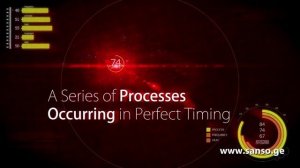 Clear Lift by Alma Lasers (SANSO GROUP)