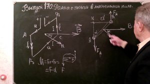 . Выпуск 170. Рамка с током в магнитном поле. Магнитный момент контура с током.