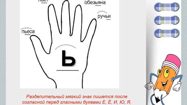 Технологическая карта урока "Дорожные знаки" в 3 классе (УМК "Школа России")