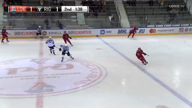 24.01.2019. «Локо» – ХК «Рига» | (Чемпионат МХЛ 18/19) – Прямая трансляция смотреть онлайн