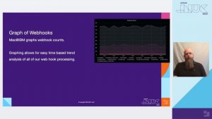 Advanced Metrics, Data Collection, and Reporting for Jamf Pro | JNUC 2021