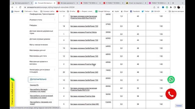Беговая дорожка Family TM 500A отзывы и обзор репутации в интернете смотреть онлайн