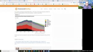 Clean Power Hour Ep19 - High Wattage PV Modules, DNVGL Global Renewables, BIPV | Montague, Weaver