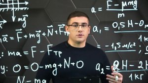 Силы в механике. Практическая часть. 9 класс.