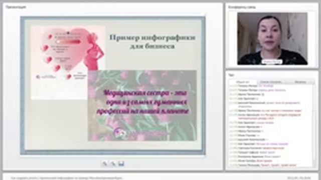 Инайя Едренкина: Как создавать отчеты с применением соцсетей и инфографики смотреть онлайн
