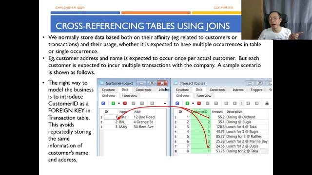 Python Programming -Database Essentials and SQL T05 - Cross and Inner Joins (Part 1/3) смотреть онлайн