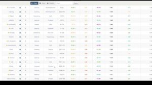 ОБЪЕКТИВНЫЙ ТОП20 КОРАБЛЕЙ ДЛЯ ФАРМА СЕРЕБРА ПО ДАННЫМ ДОСТУПНОЙ СТАТИСТИКИ ⚓ МИР КОРАБЛЕЙ WOWS
