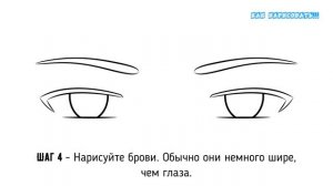 Как нарисовать мужские глаза в стиле аниме и манга