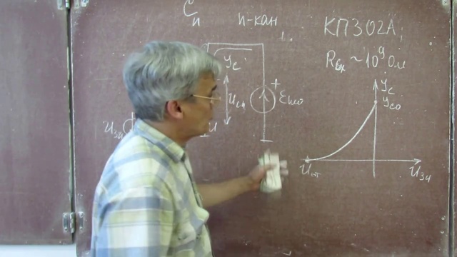 Лекция 82. Полевой транзистор
