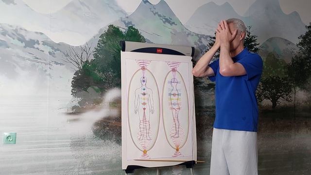 Возможности и способности. смотреть онлайн