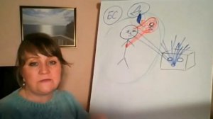 2022. 03 .10. Приборы развития концентраций ПРК 1У. Создатель Г.П. Грабовой. Марина Морозкина.