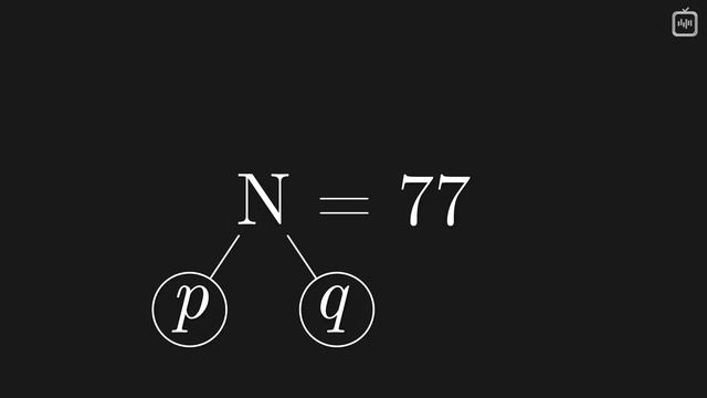 Квантовые компьютеры УЖЕ ломают интернет [Veritasium](1080P_HD) смотреть онлайн