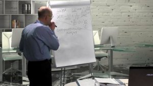 Лекция 66: Понятие честной игры. Лотереи. Вероятность выигрыша в "беспроигрышной" лотерее