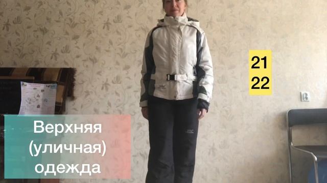 Гардероб минималиста 2022. Минимализм в одежде и обуви.