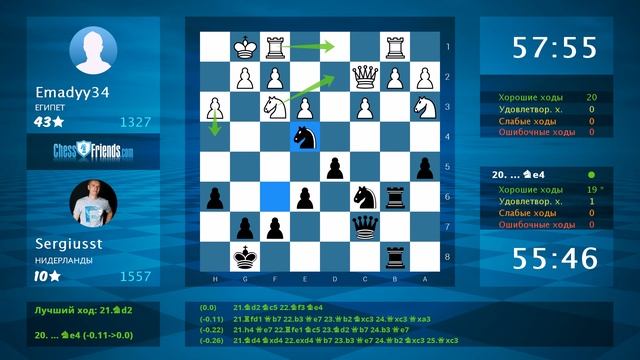 Дебют ферзевой пешки. Ладья попадает на вторую горизонталь. Ставлю мат конем и ферзем. смотреть онлайн