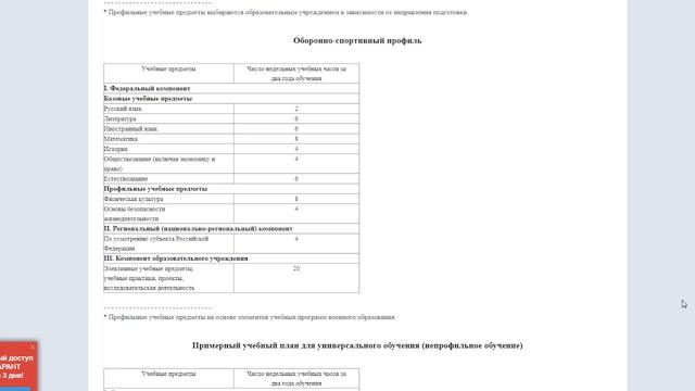 Семейное образование: Учебный план