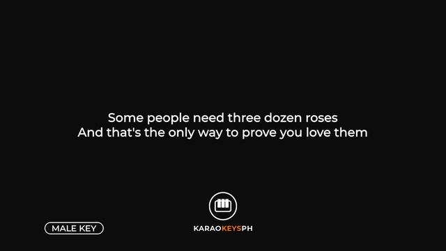 If I Ain't Got You - Alicia Keys (Male Key - Piano Karaoke) смотреть онлайн