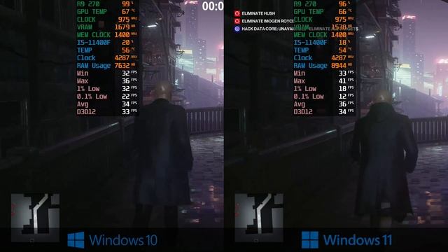 Windows 10 vs 11 | AMD R9 270 | Render Test | Boot time | 5 Games Tested смотреть онлайн