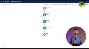 Master Salesforce Screen Flows: Practical Implementation with Real-Life Example | #salesforce #flow