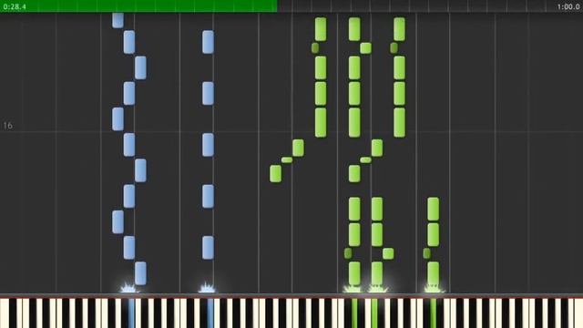 Wander over yonder ( W tę i nazad ) - If you wander over yonder - Piano смотреть онлайн