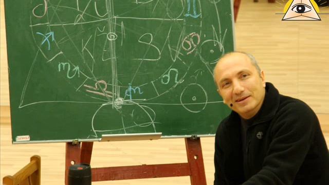 Kad žmogus būtų harmoningas su išoriniu pasauliu. (Audio) смотреть онлайн