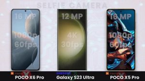 Xiaomi POCO X6 Pro VS Samsung GALAXY S23 ULTRA VS Xiaomi POCO X5 Pro || Full Comparison