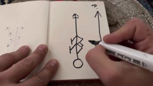 Чистка От Крадника . Прервать воровство Благополучия