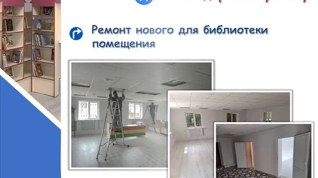 Погарская детская библиотека смотреть онлайн