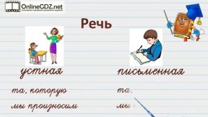 Русский язык 3 класс. (Канакина) Тема 1:Наша речь. Виды речи