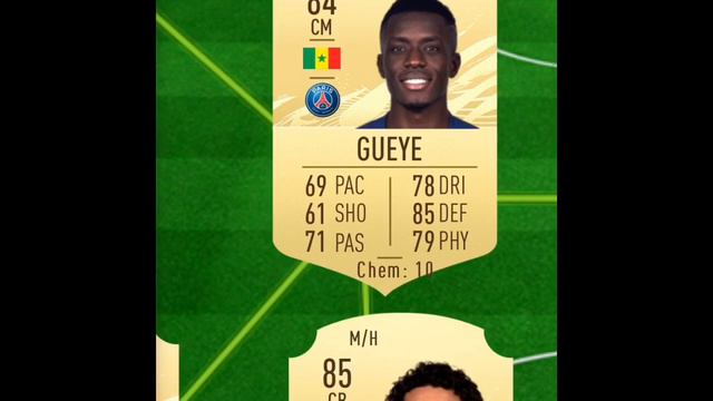 PSG’s FIFA 21 Ratings!!! смотреть онлайн